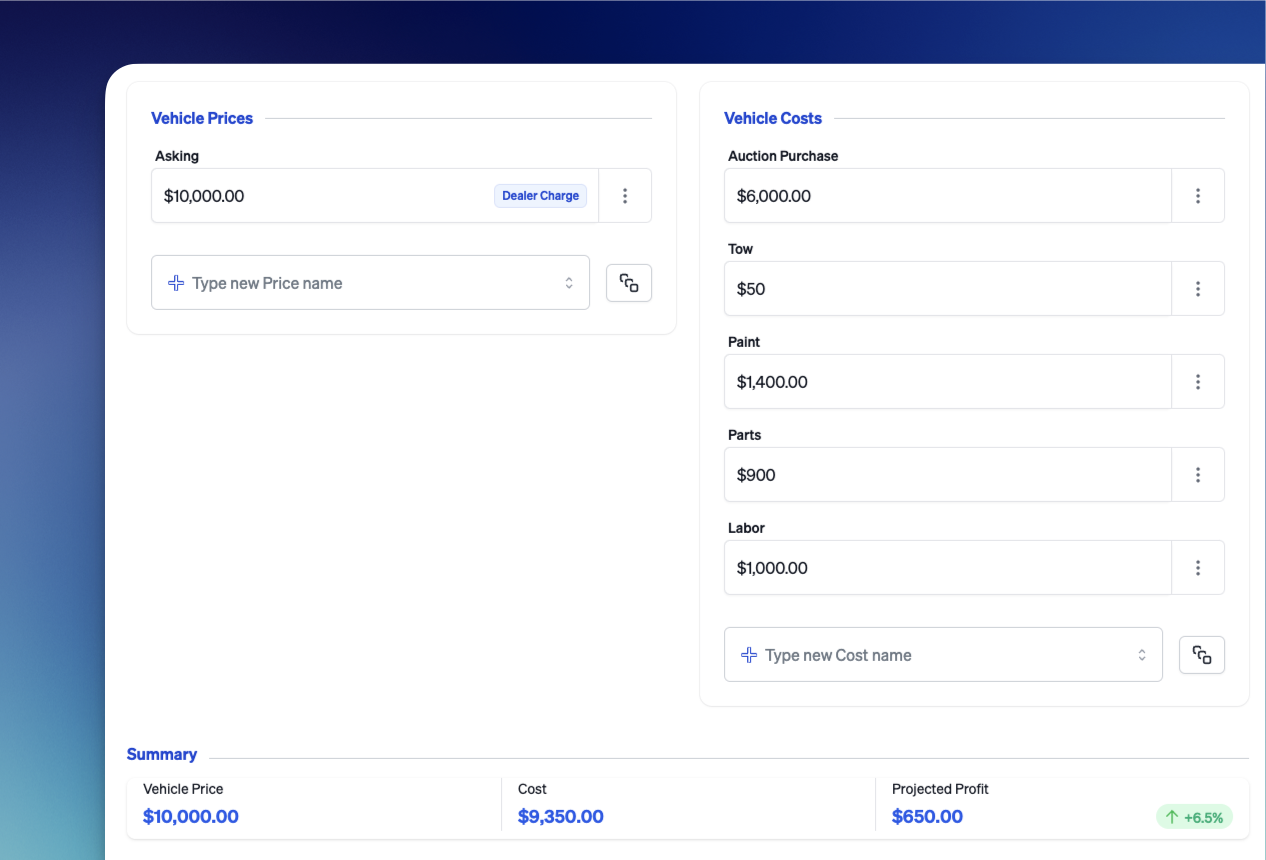 Profitability Tracking
